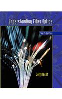 Understanding Fiber Optics