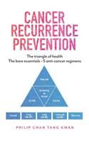 Cancer Recurrence Prevention