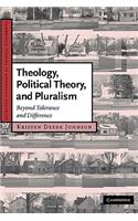 Theology, Political Theory, and Pluralism