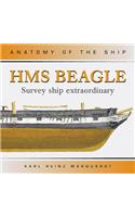 HMS 
