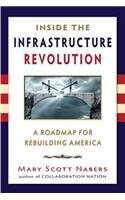Inside the Infrastructure Revolution