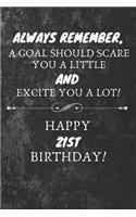 Always Remember A Goal Should Scare You A Little And Excite You A Lot Happy 21st Birthday