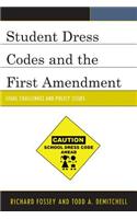 Student Dress Codes and the First Amendment