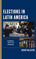 Elections in Latin America