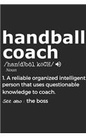 Handball Coach Noun 1. Reliable Organized Intelligent Person That Uses Questionable Knowledge To Coach. See Also
