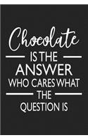 Chocolate Is the Answer