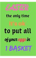 Easter the Only Time It's Ok to Put All Your Eggs in 1 Basket