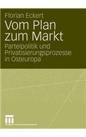 Vom Plan zum Markt