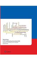 Fatf-Landerprufung Deutschland 2009 Und Dessen Auswirkung Auf Die Nationalen Kreditinstitute