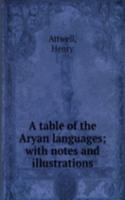 table of the Aryan languages