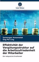 Effektivität der Vergütungsstruktur auf die Arbeitszufriedenheit der Mitarbeiter