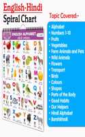 Children's educational Chart collection : My First ALL IN ONE SPIRAL CHART ENGLISH-HINDI Learning Chart for preschoolers, Educational picture Chart for toddlers With 16 Topics