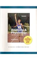 Anatomy and Physiology