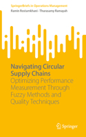Navigating Circular Supply Chains