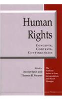 Human Rights