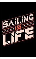 Sailing is Life