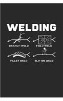 Welding