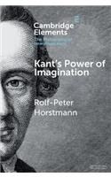 Kant's Power of Imagination