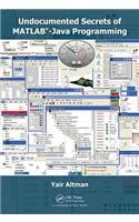 Undocumented Secrets of MATLAB-Java Programming
