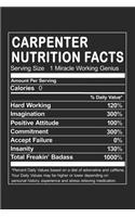 Carpenter Nutrition Facts