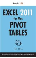 Excel 2011 for Mac Pivot Tables (Tech 102)