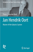 Jan Hendrik Oort