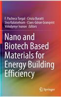 Nano and Biotech Based Materials for Energy Building Efficiency