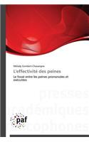 L'Effectivité Des Peines: (Omn.Pres.Franc.)
