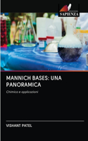 Mannich Bases: Una Panoramica