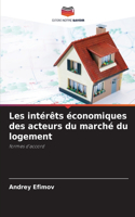 Les intérêts économiques des acteurs du marché du logement