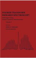 Fourier Transform Infrared Spectra