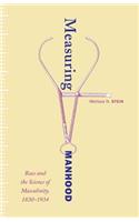 Measuring Manhood