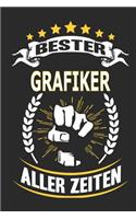 Bester Grafiker aller Zeiten
