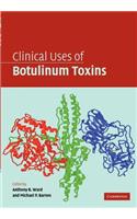 Clinical Uses of Botulinum Toxins