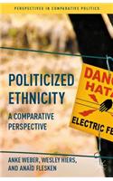 Politicized Ethnicity