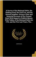 A Survey of the National Debts, the Sinking Fund, the Civil List, and the Annual Supplies. Giving a Clear and Impartial Account of Our Present State with Regard to Publick Money. with Tables of the National Debts for 1716, and the Five Last Years, 