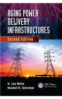 Aging Power Delivery Infrastructures