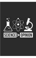 Science > Opinion