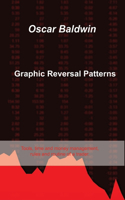Graphic Reversal Patterns
