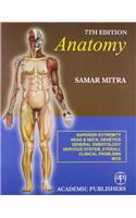 ANATOMY 2
