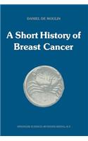 A short history of breast cancer