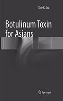 Botulinum Toxin for Asians