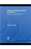 Military Integration after Civil Wars