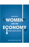 Women and the Economy