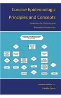 Concise Epidemiologic Principles and Concepts
