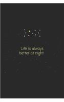 Quote Life is always better at night