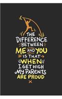 The Difference Between Me And You Is When I Get High My Parents Are Proud