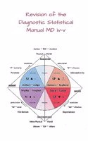Revision of the Diagnostic Statistical Manual
