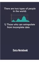 There Are Two Types Of People In The World Those Who Can Extrapolate From Incomplete Data