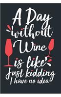 A Day Without Wine Is Like Just Kidding I Have No Idea